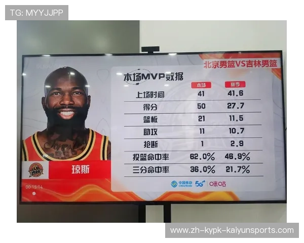 吉林省CBA代表球队名称及球队历史介绍